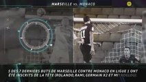 La belle affiche - OM/ASM, choc sous haute tension