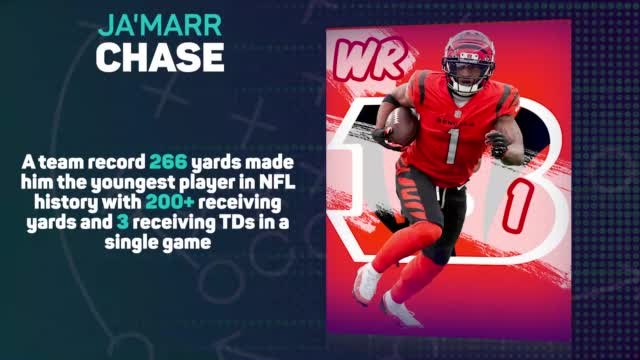 NFL Pick 6 - Week 17