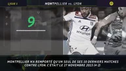 19e j. - 5 choses à savoir