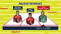 Le 11 de la semaine - Siebatcheu, Marquinhos et Ben Arfa, hommes forts du week-end