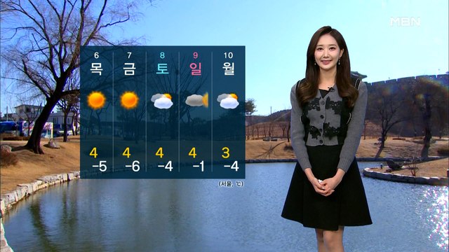 [굿모닝MBN 날씨]절기 '소한' 출근길 강추위…대기 건조 극심