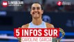 Caroline Garcia : 5 infos à connaître sur la joueuse de tennis