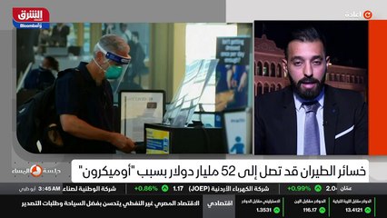 ...ش أسهم شركات الطيران جيد وتخفف الاجراءات...