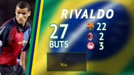 TOP 5 - Les meilleurs buteurs brésiliens en C1