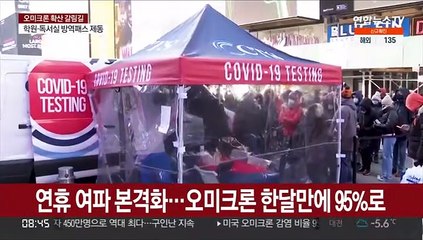 하루 100만명 넘긴 미국…오미크론 비중 95%