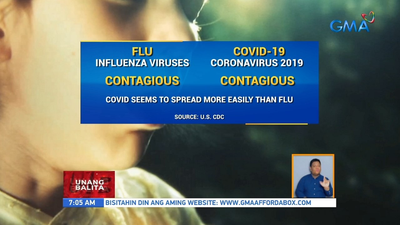 COVID-19 vs Flu | UB