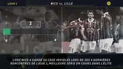 Ligue 1 - 5 choses à retenir de la 14e j.