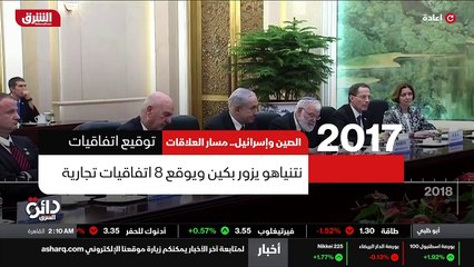 ...لا يديها أو تحضر بين إليها أوراق ضغط كثي...