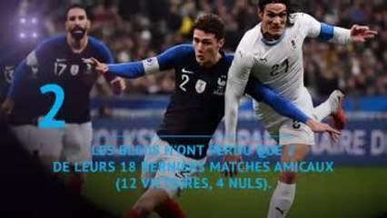 Amical - France-Uruguay en chiffres