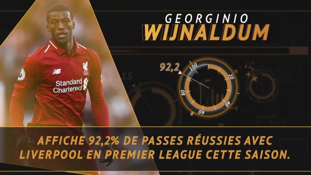 Pays-Bas - Ces 5 Oranje à surveiller de près