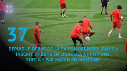 Groupe B - Naples/PSG en chiffres
