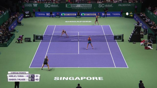 Masters - Le titre pour Mladenovic et Babos