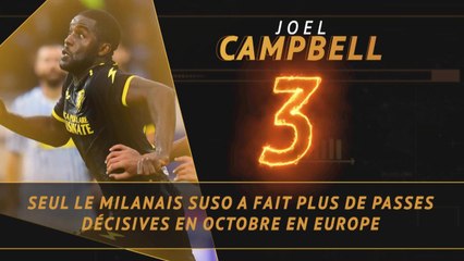 Serie A - Les Tops et les Flops avant la 11e j.