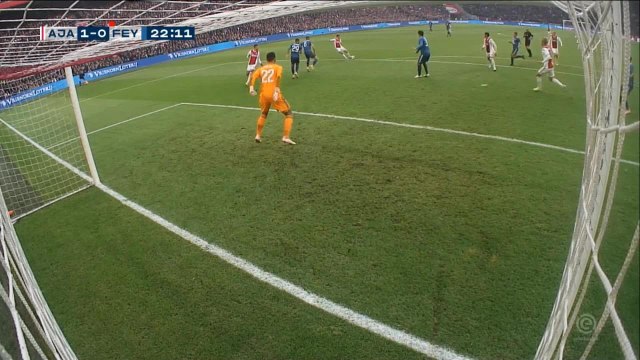 Pays-Bas - Bijlow, joue-la comme Arconada !