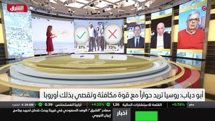 ...كما قلت ، الجانب الروسي ينتهز لحظة ضعف أ...