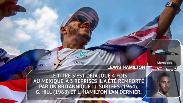 GP du Mexique - Les chiffres à connaître