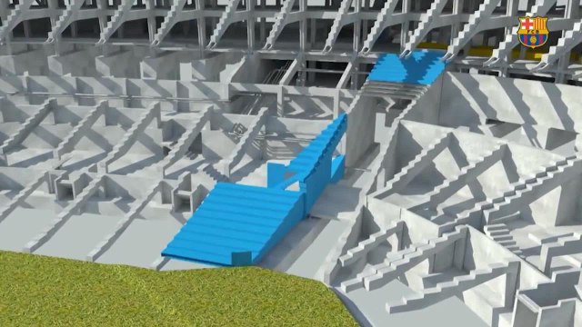 Barça - Le projet fou du futur Camp Nou