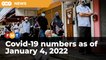 Covid-19 numbers as of January 4, 2022