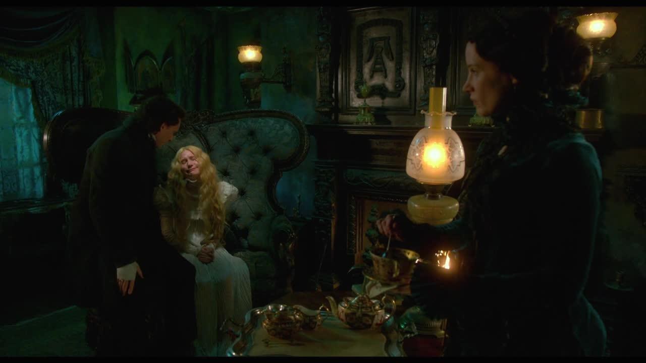 Crimson Peak