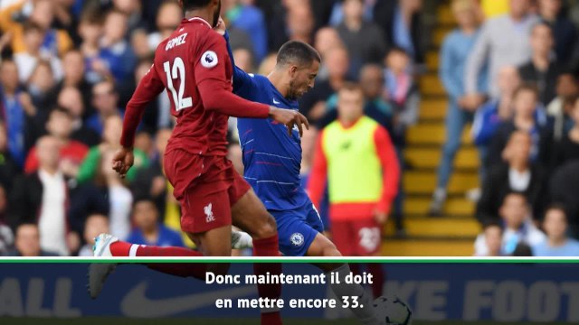 7e j. - Les folles attentes de Sarri envers Hazard