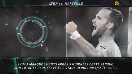 La belle affiche - Les choc des Olympiques