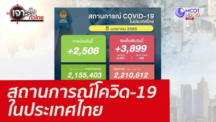 สถานการณ์โควิด-19 ในประเทศไทย : เจาะลึกทั่วไทย (5 ม.ค. 65)