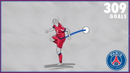 MLS - Le LA Galaxy célèbre le 500e but d'Ibrahimovic