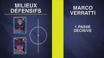 Le 11 de la semaine - Thauvin, nouveau meilleur buteur