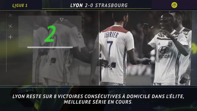 Ligue 1 - 5 choses à retenir de la 3e j.