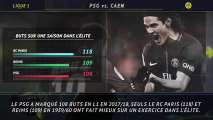 Ligue 1 - 5 choses à savoir sur la 1ère j.