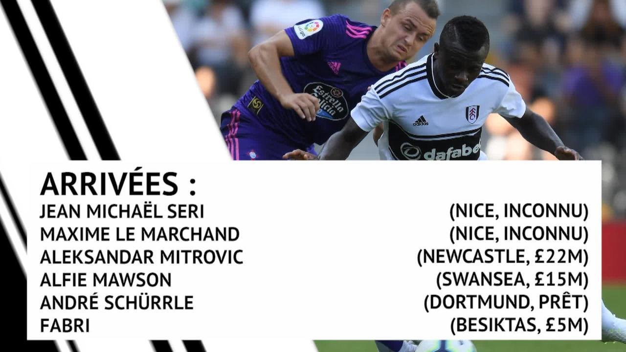 Fulham - Présentation de la saison