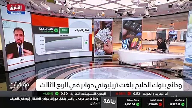 ...أكثر بشكل كبير . يعني تتداول بشكل كبير ف...