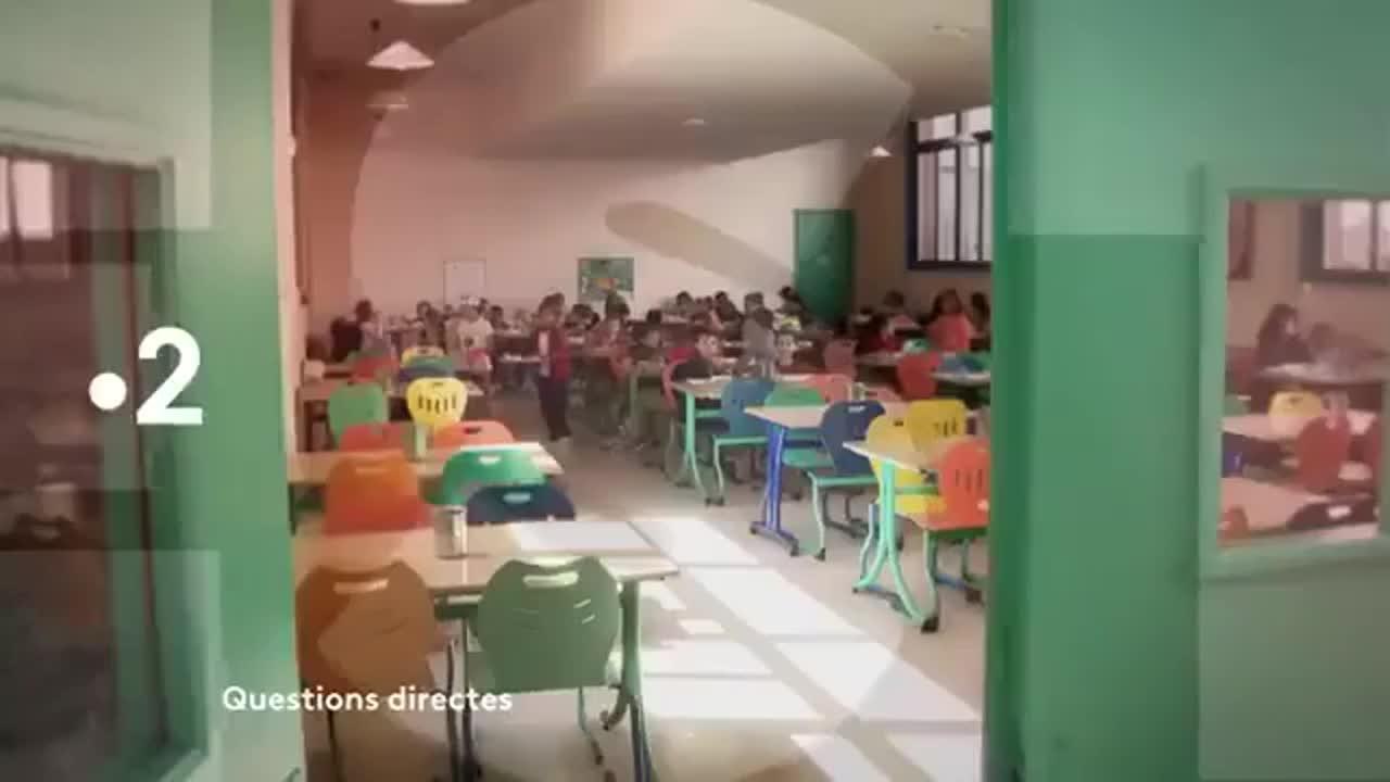 Questions directes
