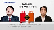 [선택 2022] 안철수, 2030 지지율 윤석열에 앞서…단일화 신경전 본격화