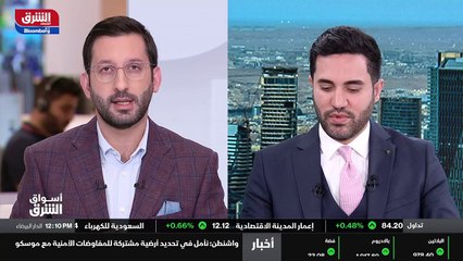 ...ثقة وممثل الحصول على تمويل...