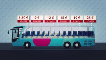Capital (M6) : Vous pensiez payer votre place Ouibus le même prix que votre voisin ? Voici pourquoi ce n'est pas le cas !