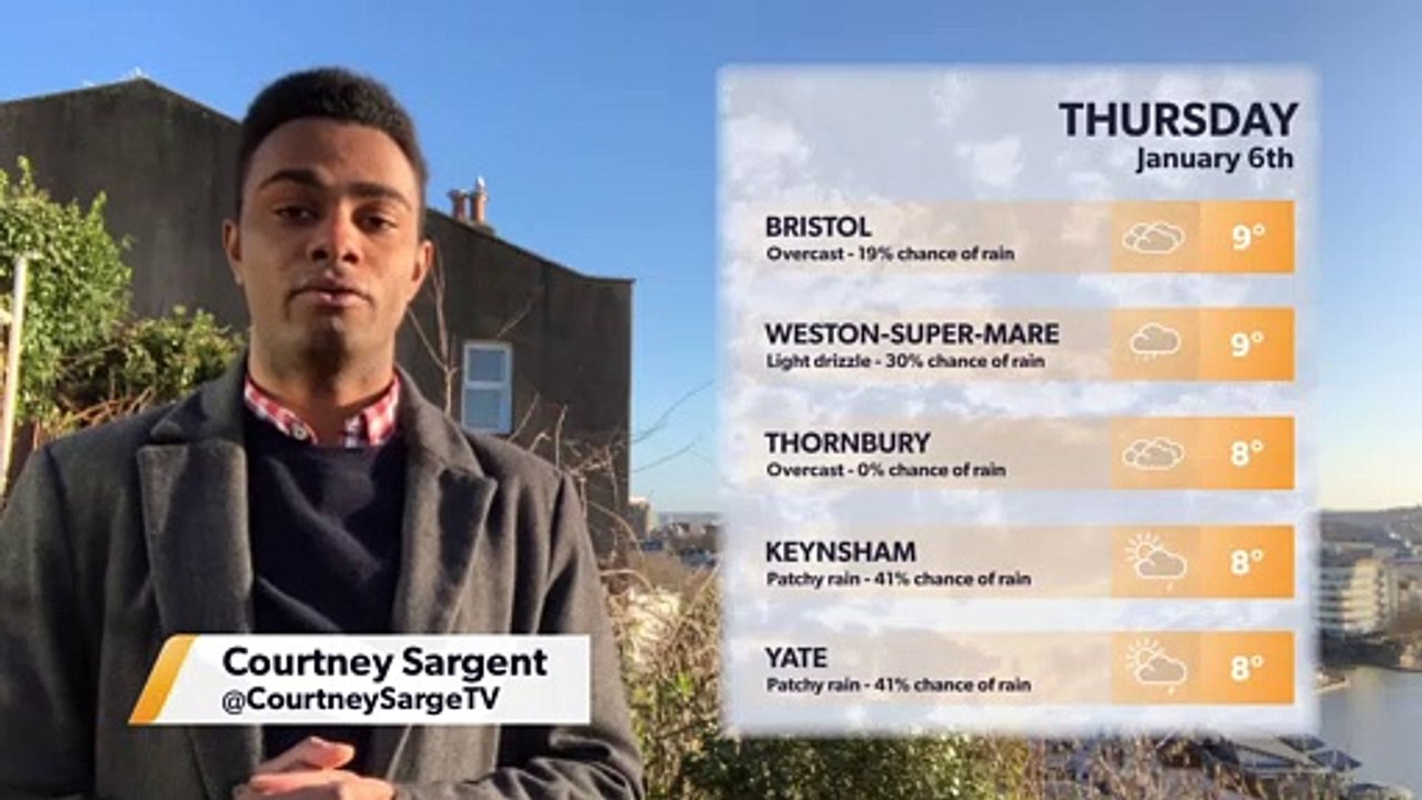 Bristol Five Day  Weather Forecast