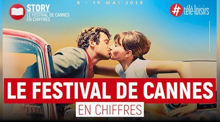 Nombre de journalistes, prix de la Palme... Le Festival de Cannes en chiffres