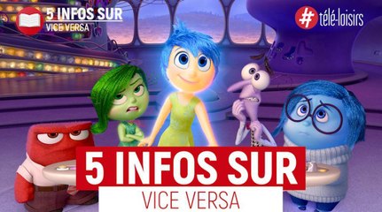 Vice Versa : 5 infos à savoir le film