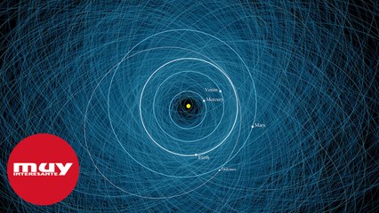 Sentry II, el nuevo sistema que avisa si hay riesgo de que un asteroide impacte contra la Tierra