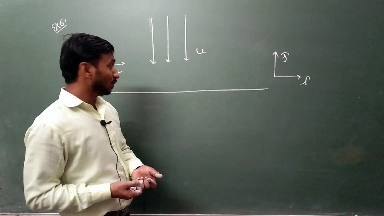 What is rain Man problem, How do you solve problems if it rains, What is a projectile motion class 11, When a man moves down an inclined plane, What is flight time formula | Relative motion, Rain Concept, NEET/IIT-JEE/11th/12th (AK Sir)