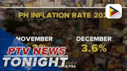 PH lowest 2021 monthly inflation rate recorded in December