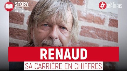 Renaud : Sa carrière en chiffres