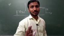 What is rain Man problem, How do you solve problems if it rains, What is a projectile motion class 11, When a man moves down an inclined plane, What is flight time formula | Rain concept, Relative motion, NEET/IIT-JEE/11th/12th (AK Sir)