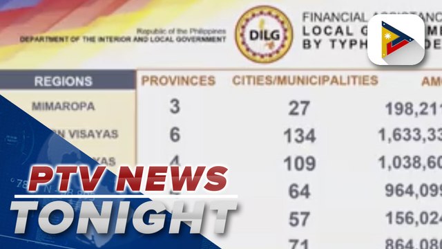 PRRD orders that distribution of P5K cash aid to ‘Odette’-affected families be expedited