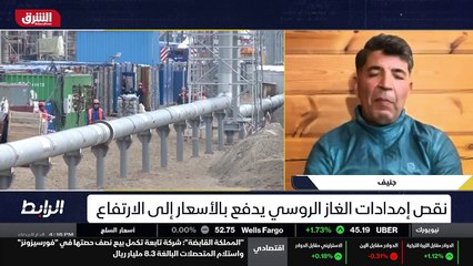 ...روسيا تضغط سياسيا بتوظيف اوراق اقتصادية ...