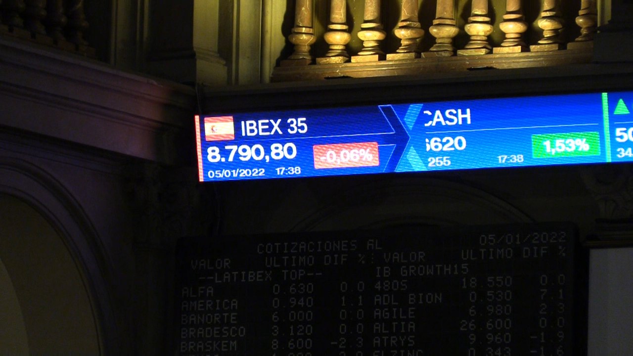 La bolsa española cierra con ligeras caídas inferiores a una décima porcentual pero pierde los 8.800