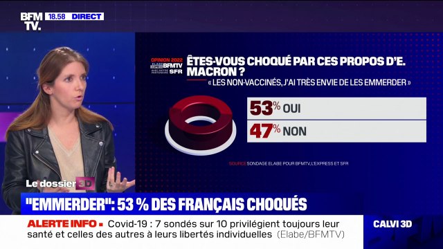 Aurore Bergé: 9 personnes sur 10 en réanimation en moyenne ne sont pas vaccinés, c'est intolérable parce que c'est évitable