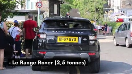 SUV : tout savoir sur le nouveau malus poids