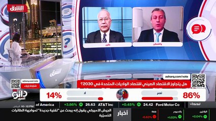 ...قرار القيادة الصينية بإعادة تقييم هذا ال...